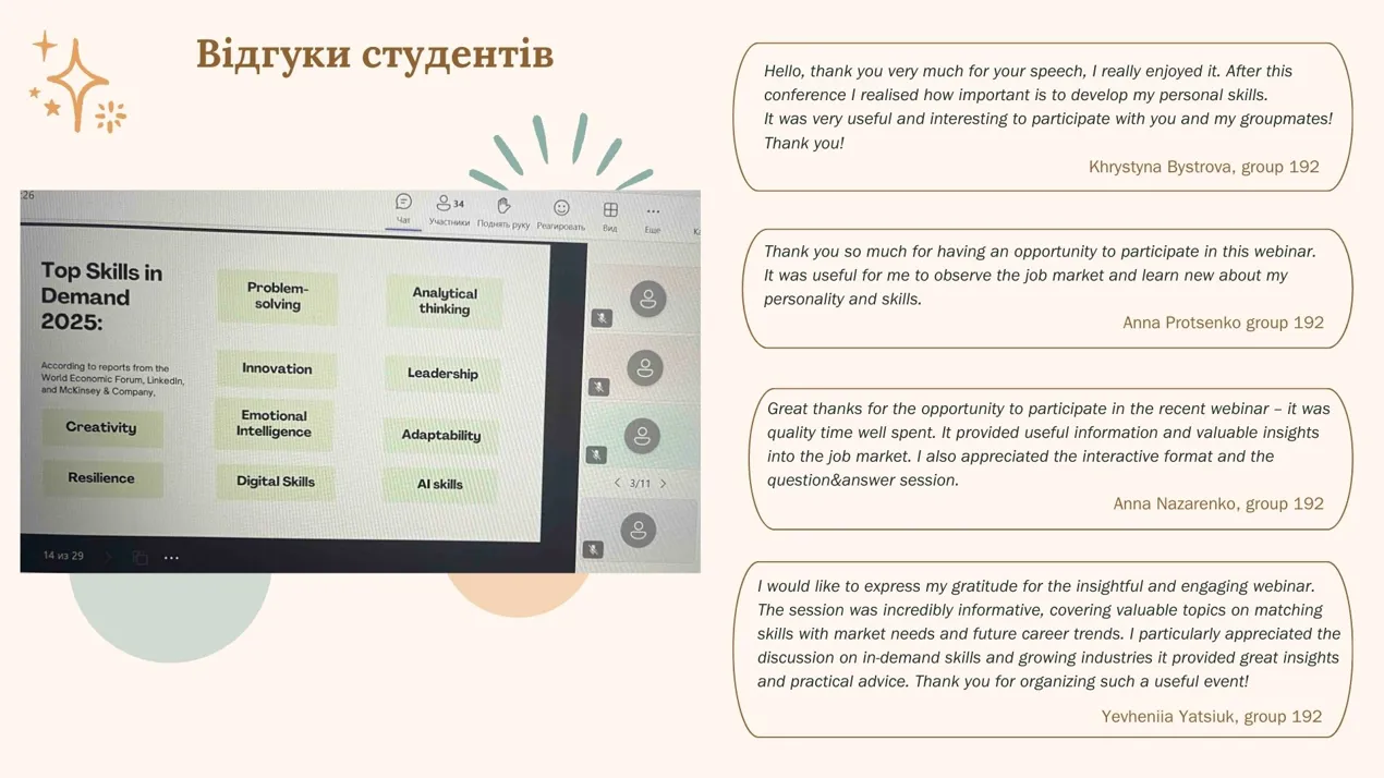 Відгуки студентів